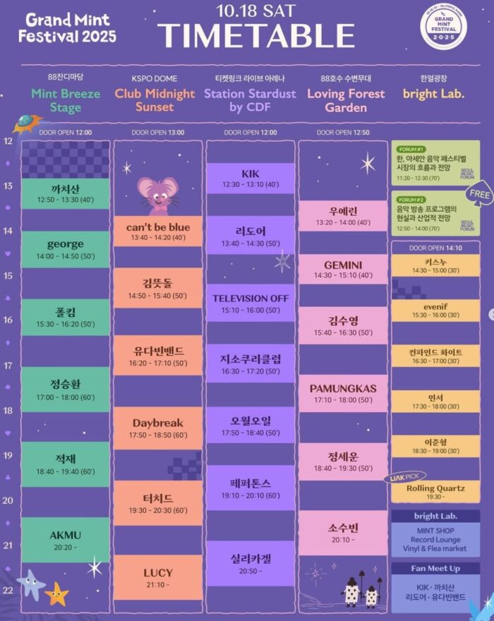 2025 그랜드민트페스티벌 타임테이블
