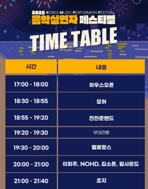 2025 음악실연자 페스티벌 타임테이블